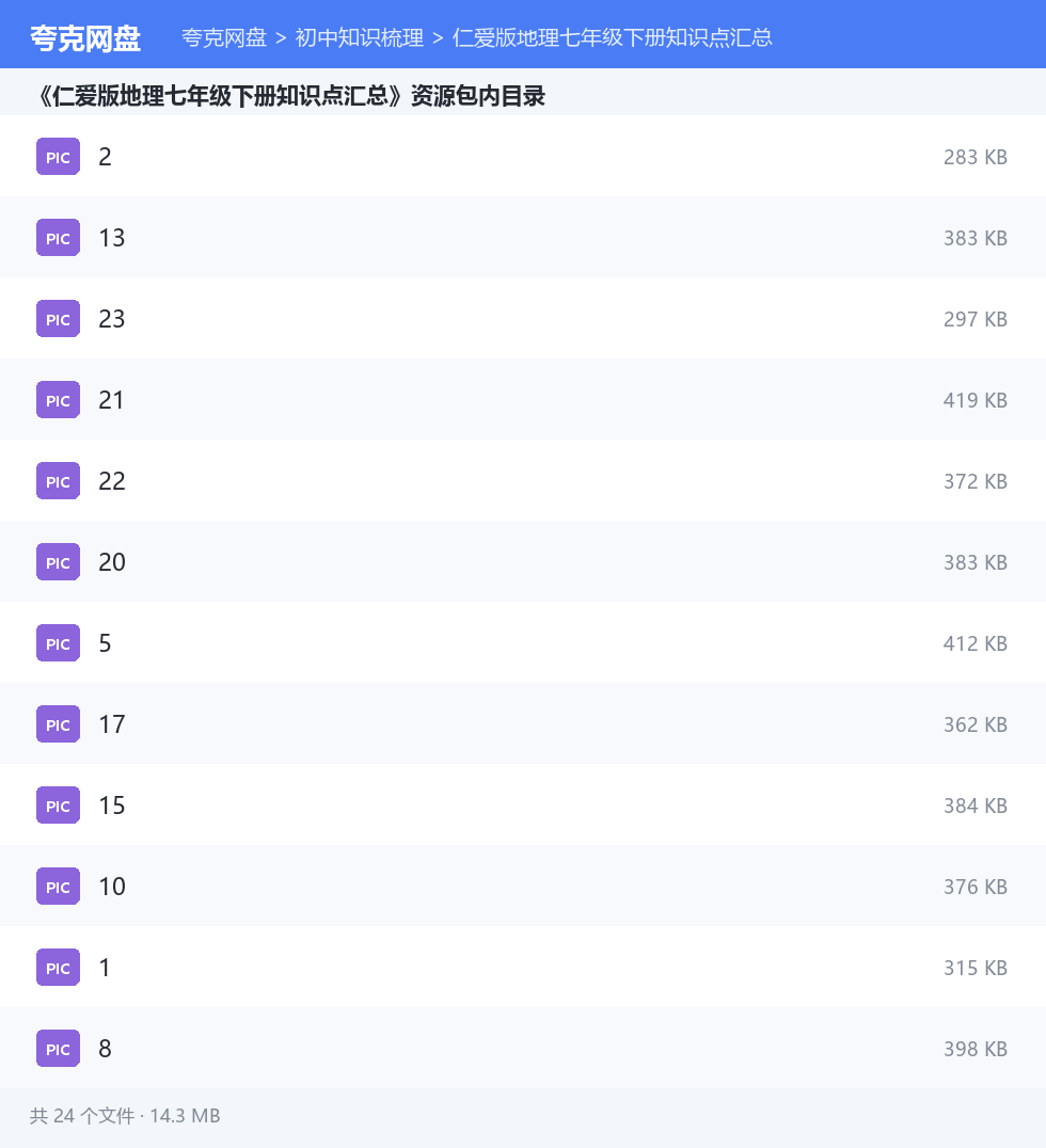 初中知识梳理 资源文件清单
