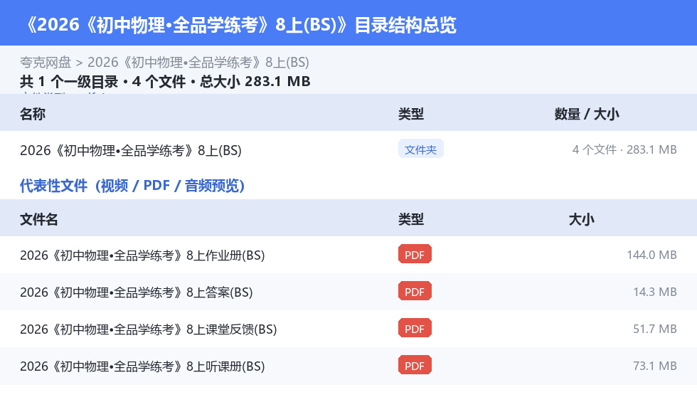 2026《初中物理•全品学练考》8上(BS) 网盘目录结构