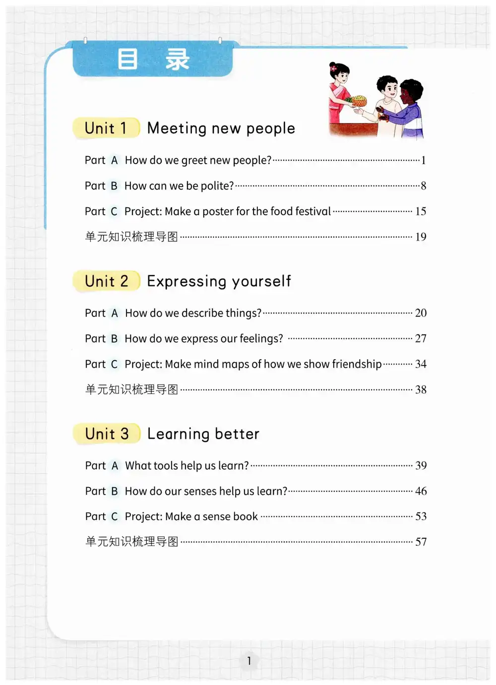 25秋小学各科课堂笔记各版本 资料内页(PDF 第 4 页)