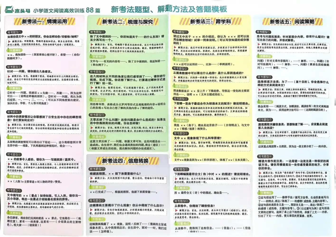 小学阅读训练汇总 资料内页(PDF 第 2 页)