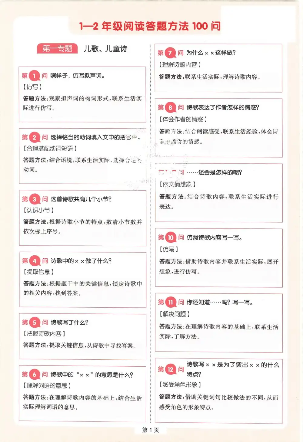 小学阅读训练汇总 资料内页(PDF 第 3 页)