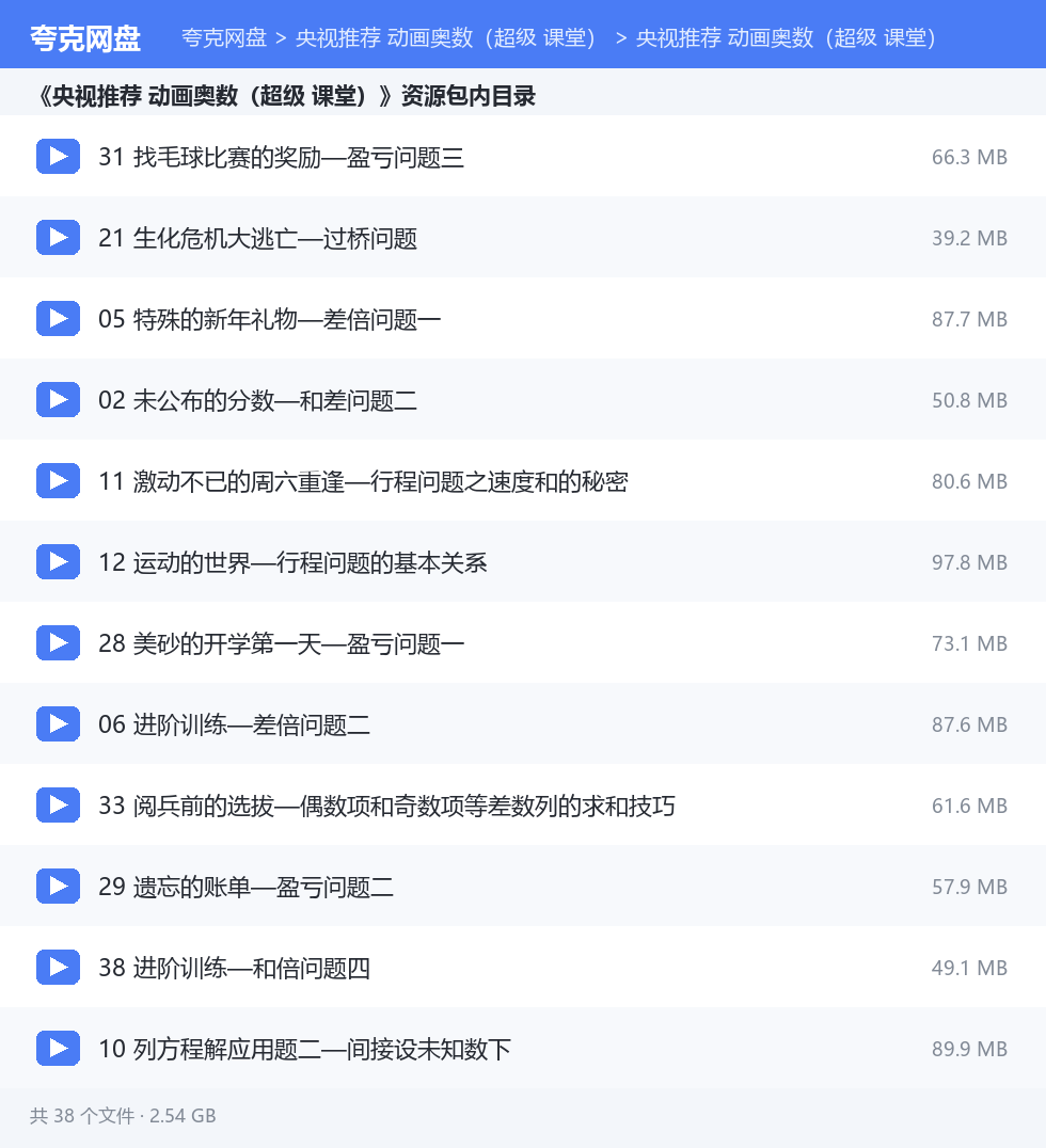 央视推荐 动画奥数(超级 课堂) 资源文件清单