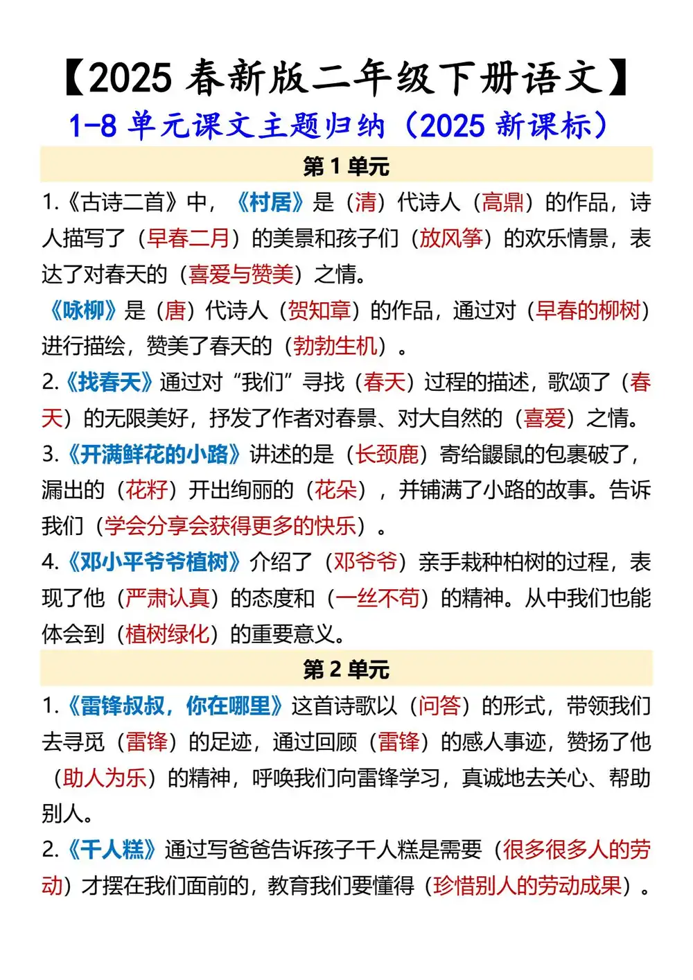 小学全科知识汇总 资料内页(PDF 第 4 页)