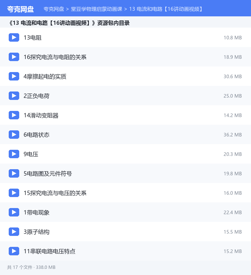 堂豆学物理启蒙动画课 资源文件清单