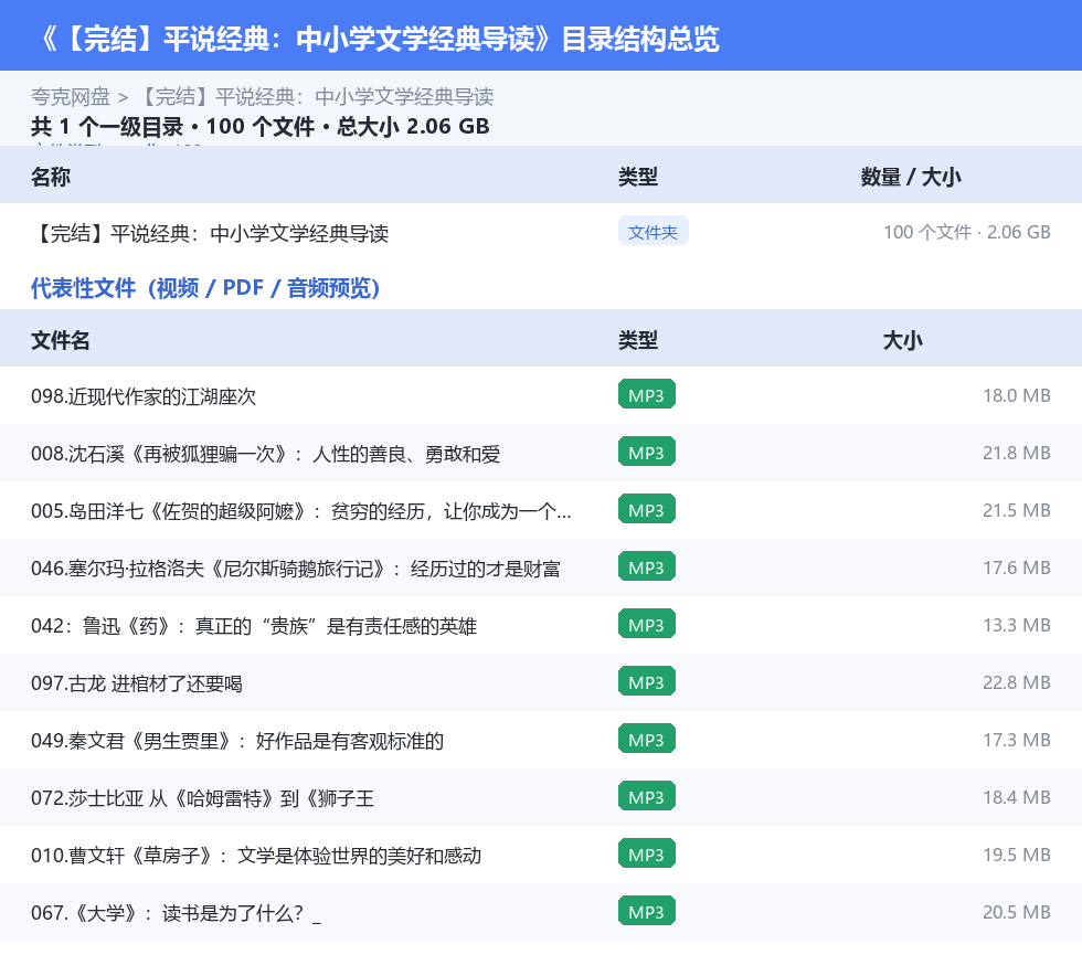 【完结】平说经典:中小学文学经典导读 网盘目录结构