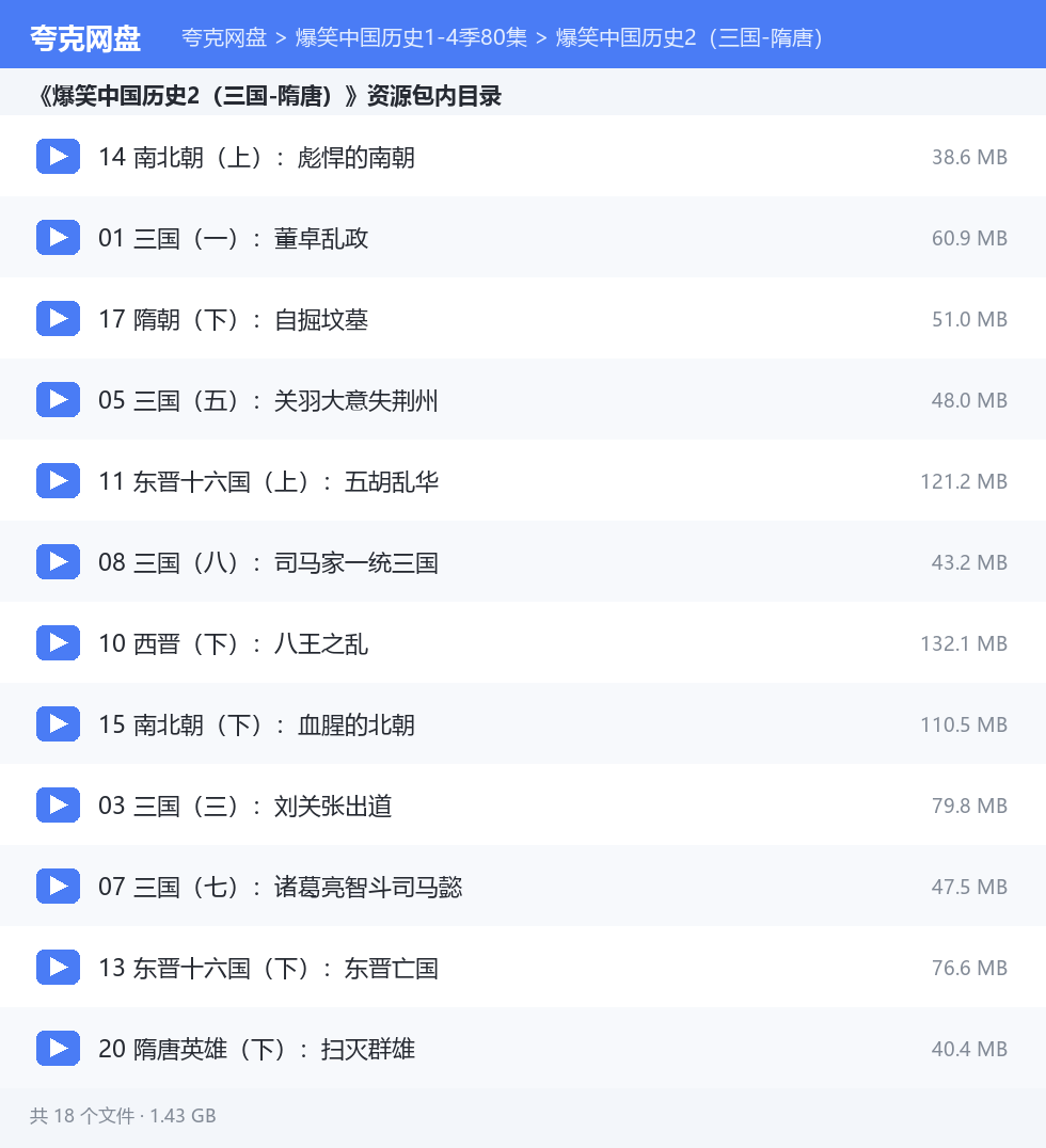爆笑中国历史1-4季80集 资源文件清单