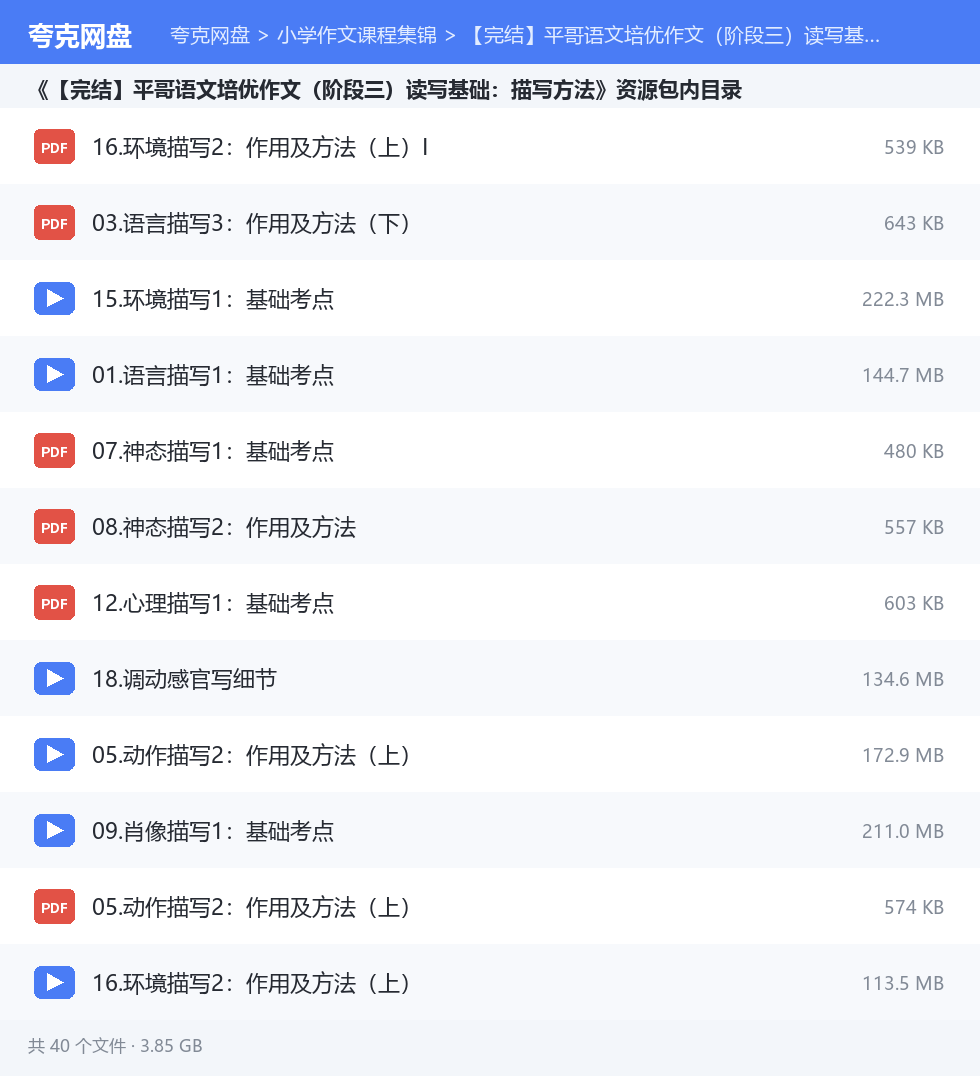 小学作文课程集锦 资源文件清单