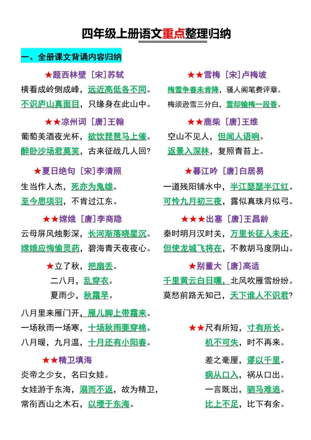 【3.1MB】1-6年级语文必背PDF文档资料合集孩子自主学习好帮手内容有趣不枯燥愿意