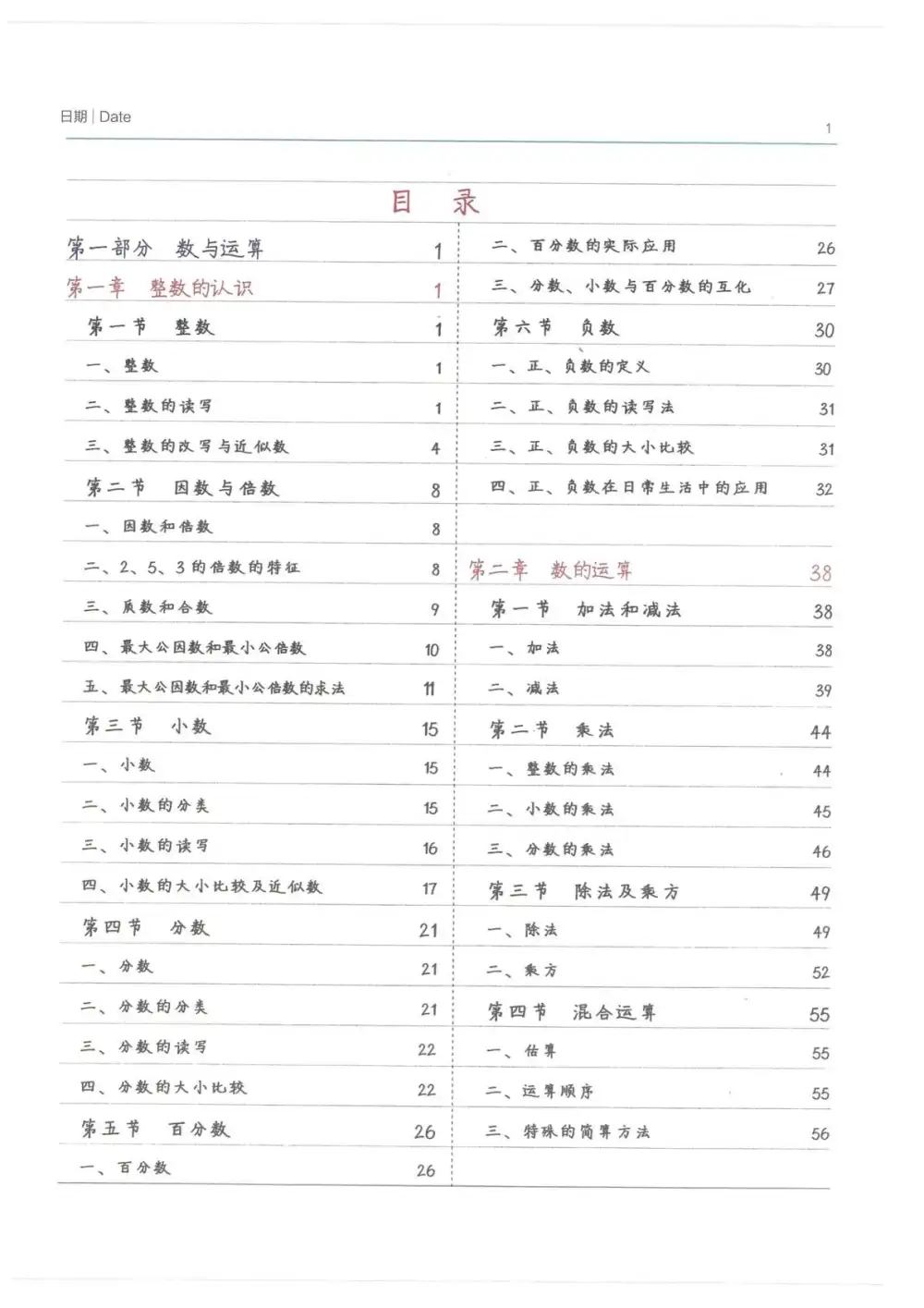 【120.1MB】小学学霸笔记电PDF资料合集资料按知识模块科学编排先打底再进阶学习