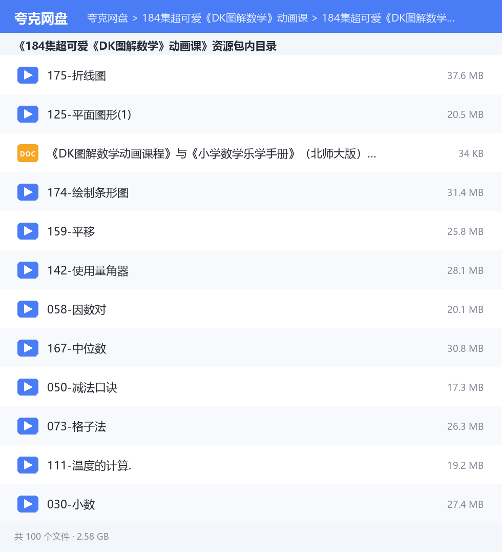 184集超可爱《DK图解数学》动画课 资源文件清单