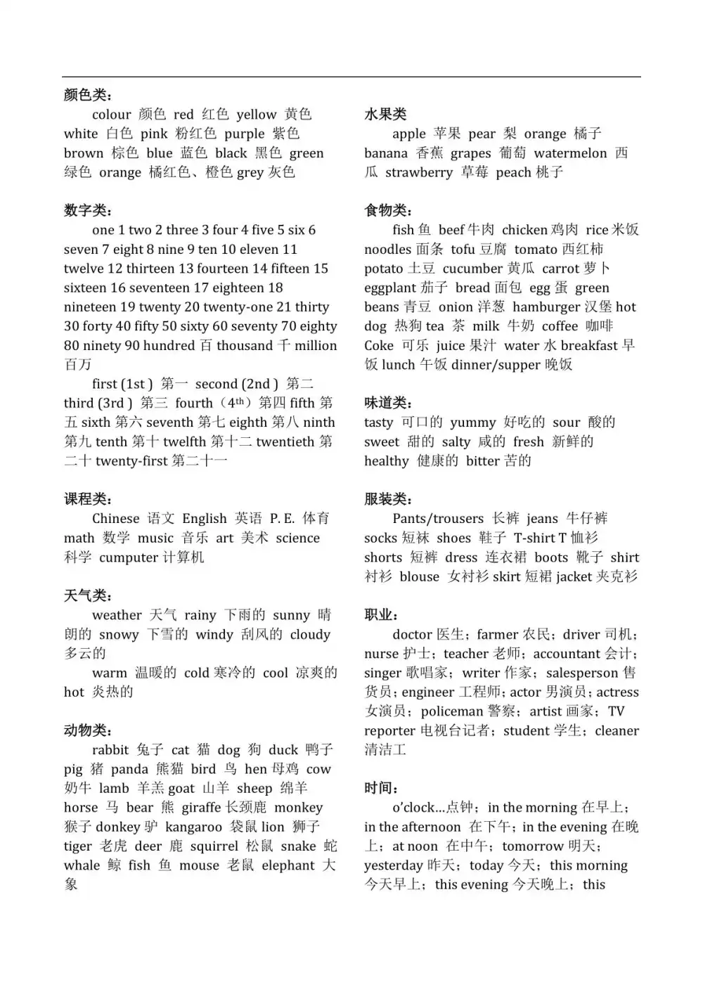 【6.7GB】小蕾老师英语MP4教学视频精讲学习节奏精心设计短平快小节搭配练习不易