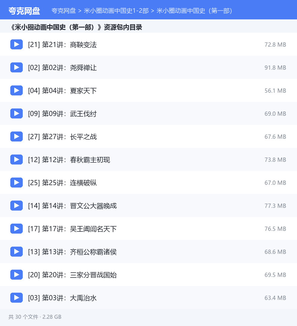 米小圈动画中国史1-2部 资源文件清单