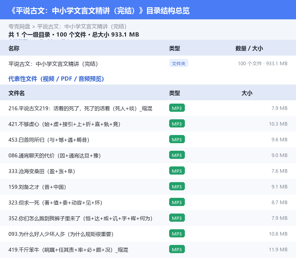 平说古文:中小学文言文精讲(完结) 网盘目录结构