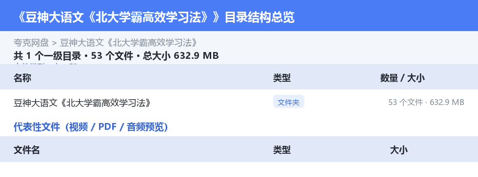 豆神大语文《北大学霸高效学习法》 网盘目录结构