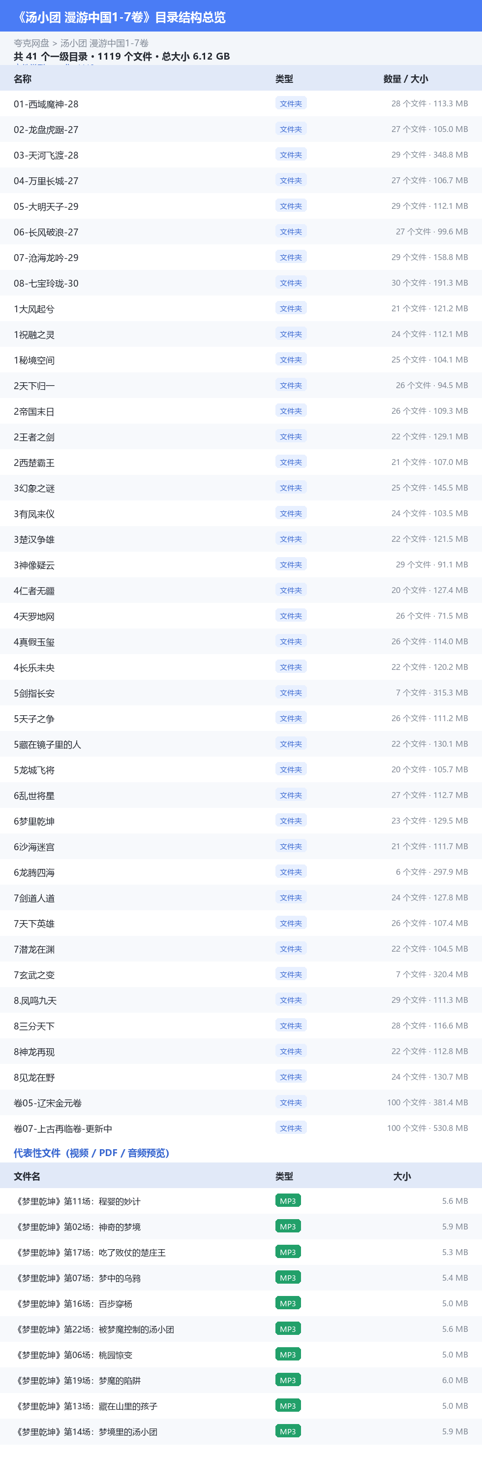 汤小团 漫游中国1-7卷 网盘目录结构