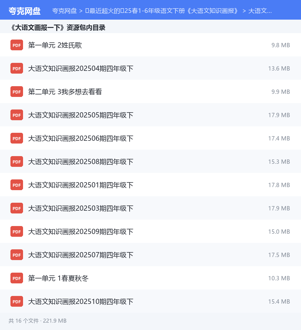 🔥最近超火的🔥25春1-6年级语文下册《大语文知识画报》 资源文件清单