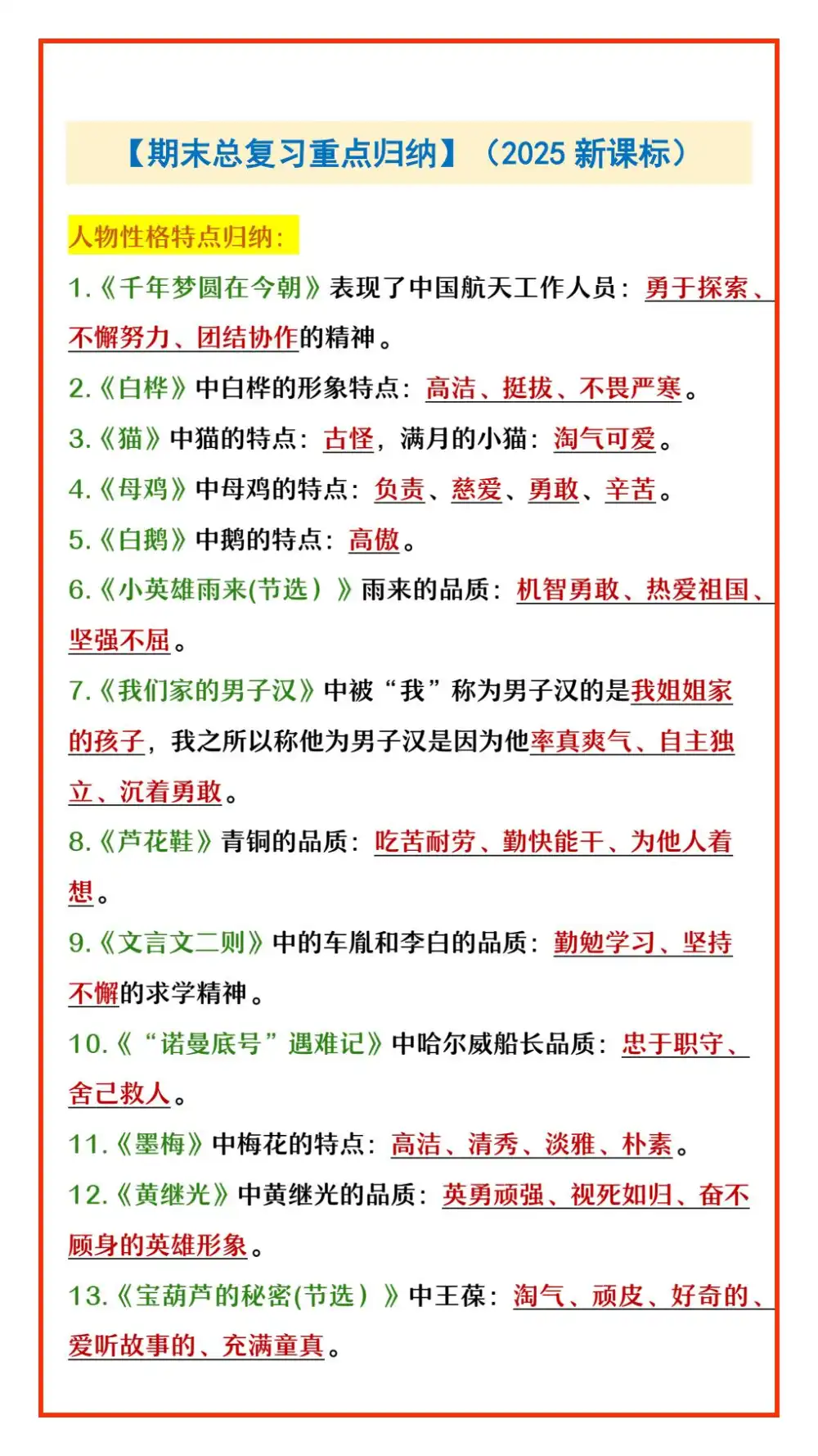 【119.6GB】大娃在小学之PDF文档资料合集不是靠题海取胜而是把方法讲透能举一反