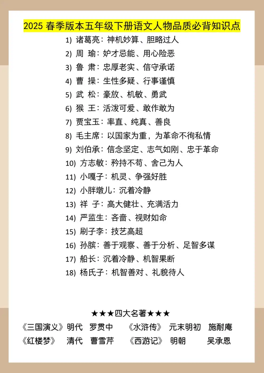 大娃在小学之资源合集 资料内页(PDF 第 2 页)