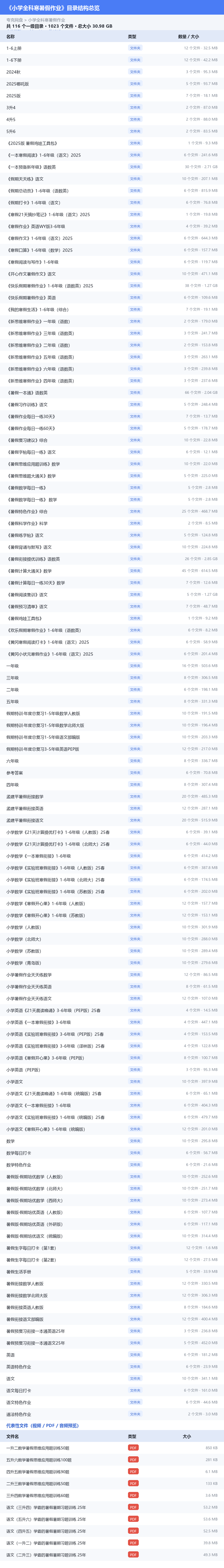 小学全科寒暑假作业 网盘目录结构