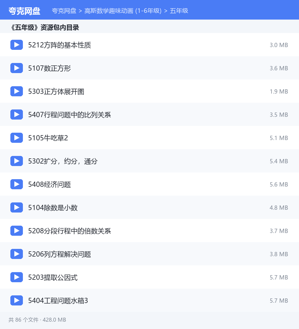 高斯数学趣味动画 (1-6年级) 资源文件清单