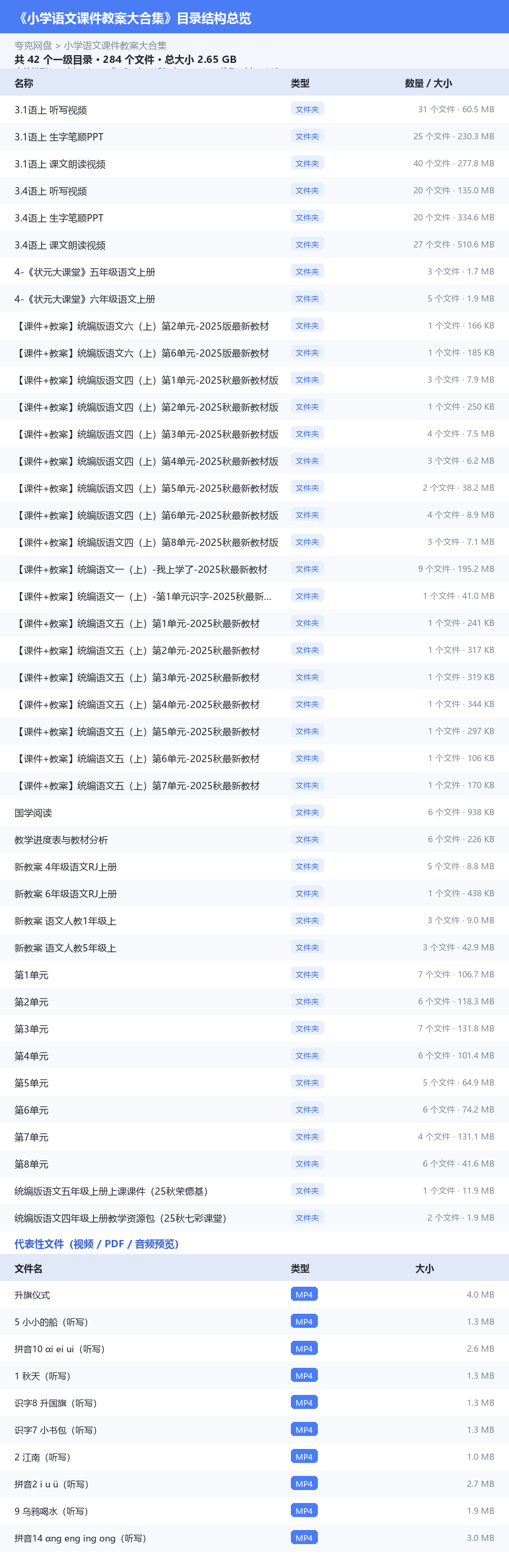 小学语文课件教案大合集 网盘目录结构