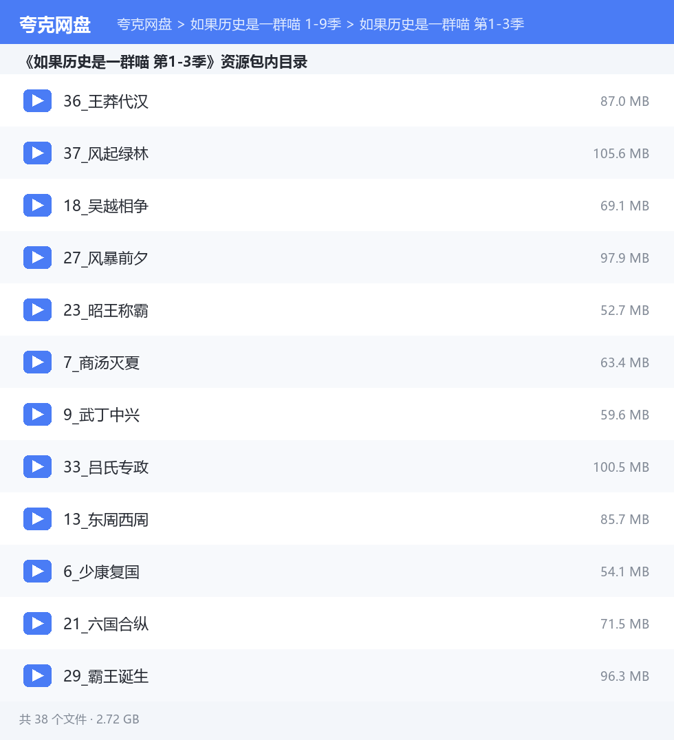 如果历史是一群喵 1-9季 资源文件清单