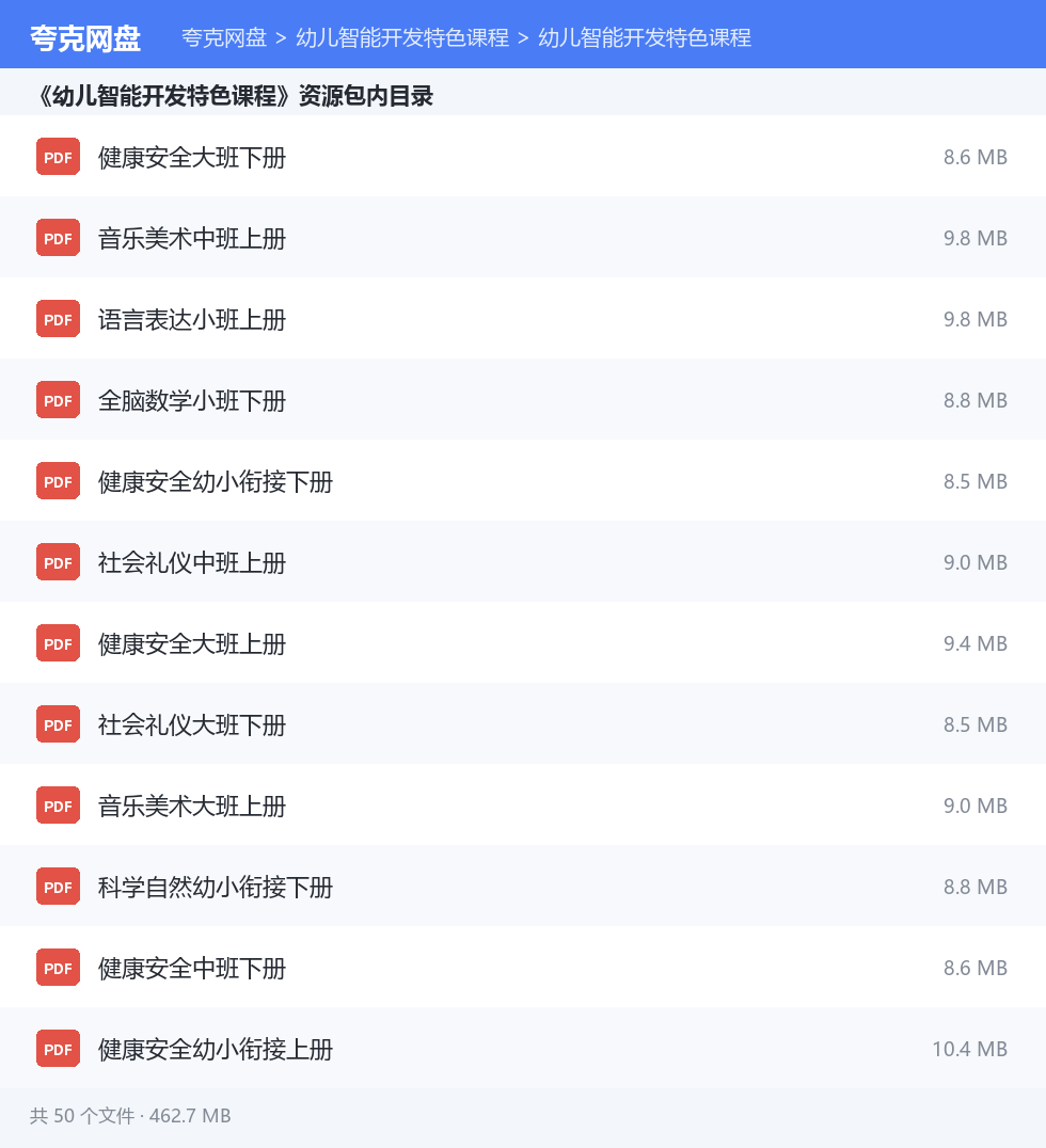 幼儿智能开发特色课程 资源文件清单