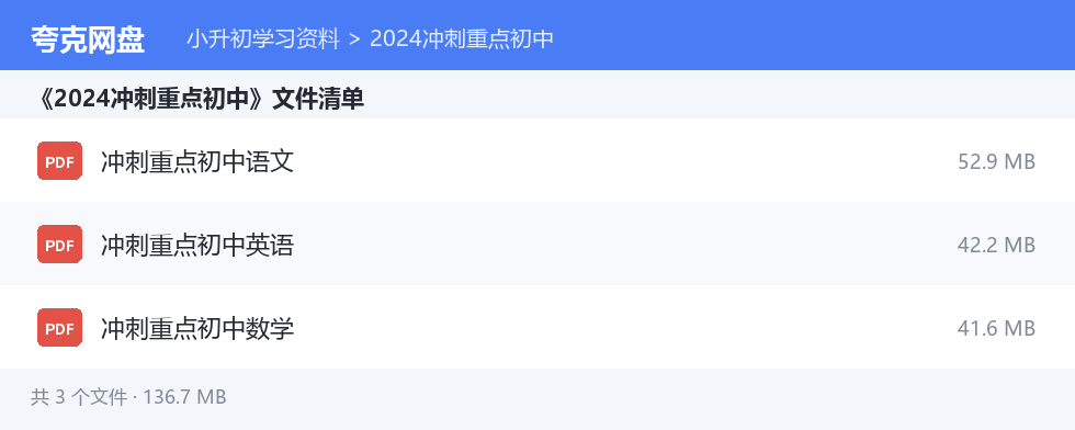 文件目录清单