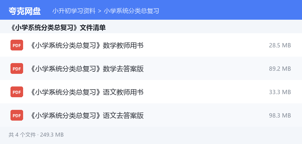 文件目录清单