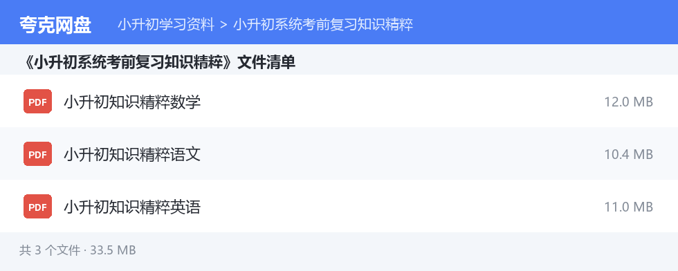 文件目录清单