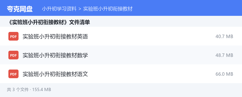 文件目录清单