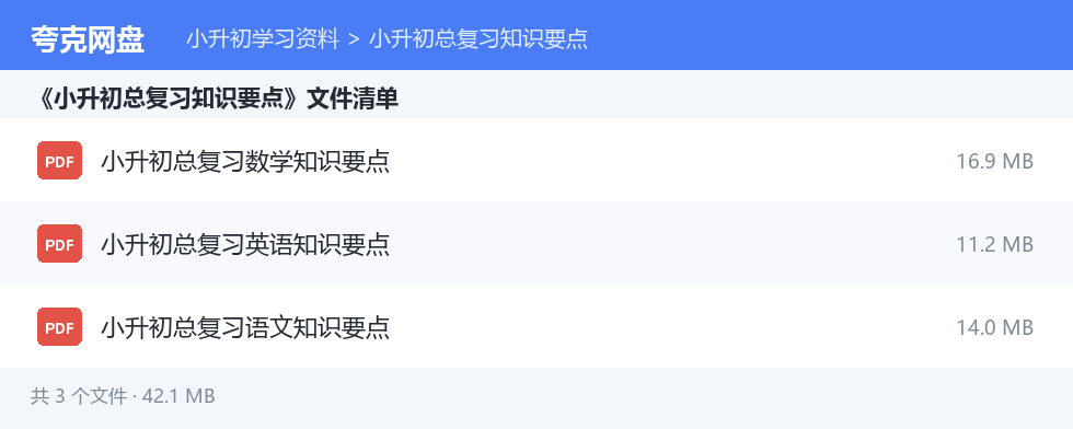 文件目录清单