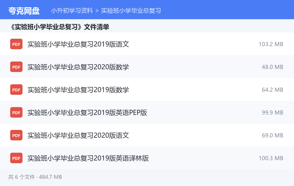 文件目录清单
