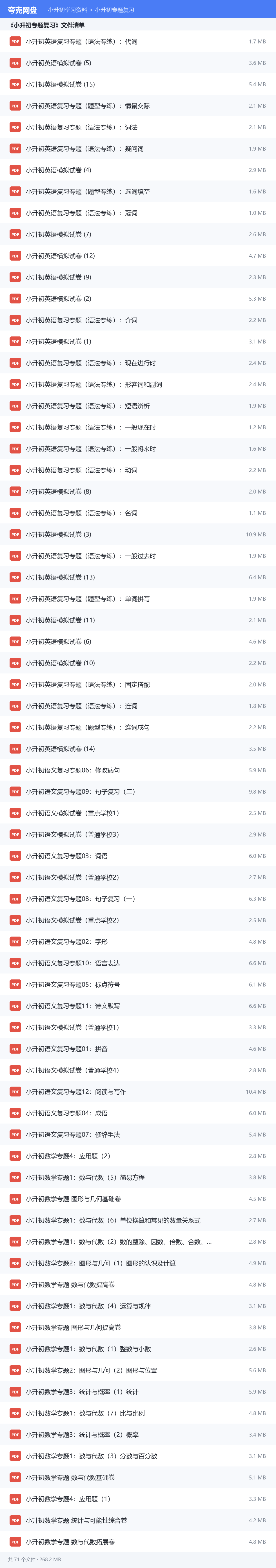 文件目录清单