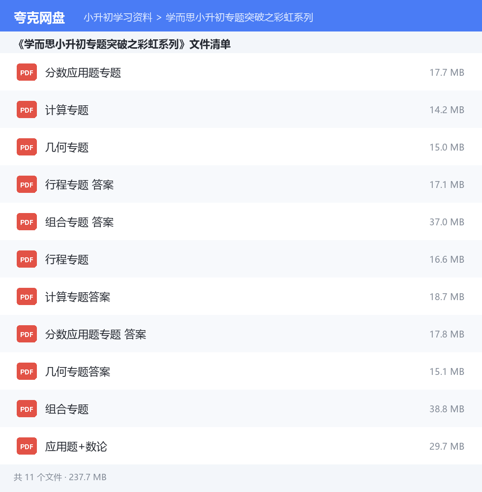 文件目录清单