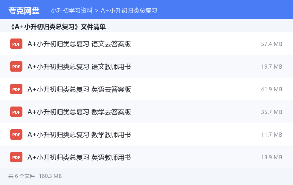 文件目录清单