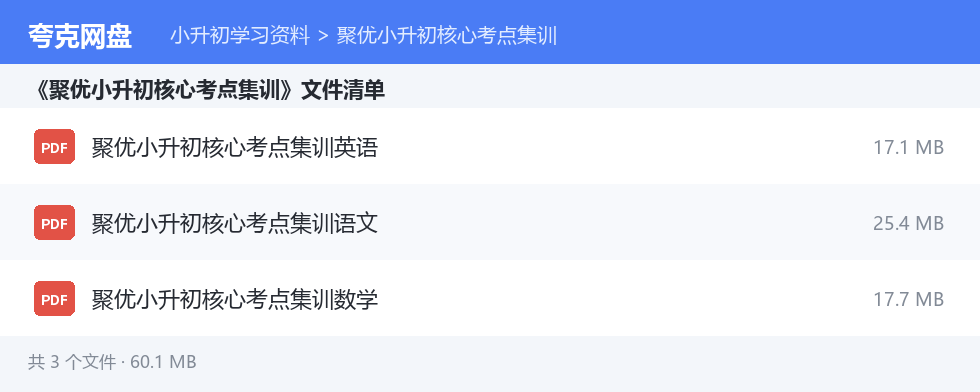 文件目录清单