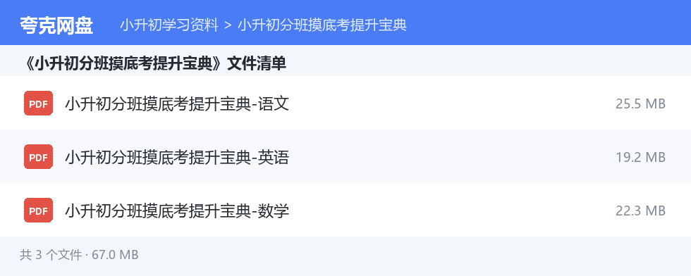 文件目录清单