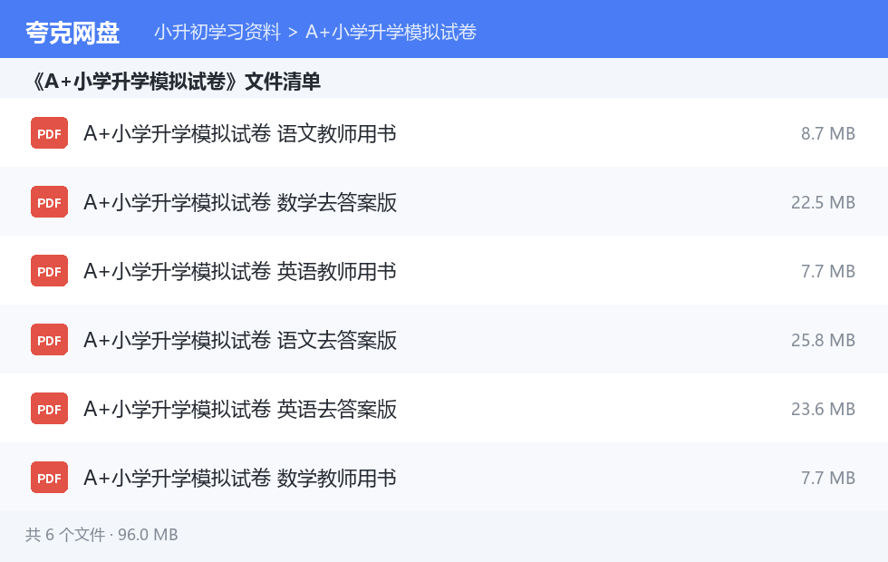 文件目录清单