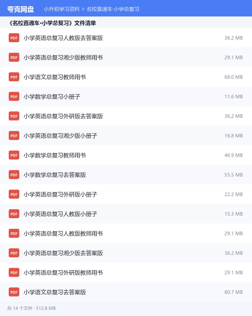 文件目录清单
